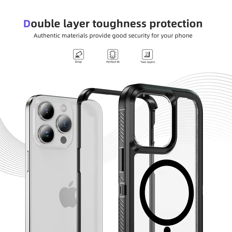 Double Layer Toughness Protection for iPhone